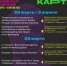 Афиша учреждений культуры республики с 29 марта по 4 апреля в рамках проекта «Пушкинская карта» - Вечерний Саранск