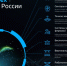 РСХБ: инновационную деятельность в АПК ведут более 220 отечественных стартапов - Pg13.Ru