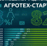 РСХБ: каждый пятый агротех-стартап в России создали женщины - Pg13.Ru