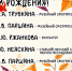 Поздравляем сентябрьских именинников! - Мордовский музей имени С.Д. Эрьзи