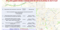 реализация инвестиционной программы 1 .jpg - Администрация города Саранск