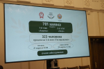 В Доме Республики подвели итоги стартового этапа региональной программы «Герои среди СВОих»