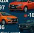 Продажи Lada за год упали на 27% — меньше всего стали покупать «Гранту» и «Весту» - Столица С