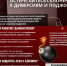 КИБЕРЛИКБЕЗ: ОСТЕРЕГАЙТЕСЬ СКЛОНЕНИЯ К ДИВЕРСИЯМ И ПОДЖОГАМ! - Министерство цифры Республики Мордовия