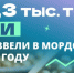 06 - Известия Мордовии