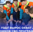 Содержательный отдых как часть образования: практика МГПУ им. М.Е. Евсевьева в Год детского отдыха - МГПИ им. М.Е. Евсевьева