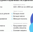 Как по расходу масла диагностировать поломку тестоделительной машины? - МГУ им. Н.П. Огарева