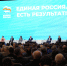 Артём Здунов принял участие в отчетно-программном форуме «Есть результат!» партии «Единая Россия» в Приволжском федеральном округе - Правительство Республики Мордовия