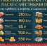 Субботняя ярмарка: готовимся к Пасхе с местными продуктами. Что и почём?! - Столица С