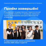 МГПУ имени М.Е. Евсевьева завершил прием на программы высшего образования
